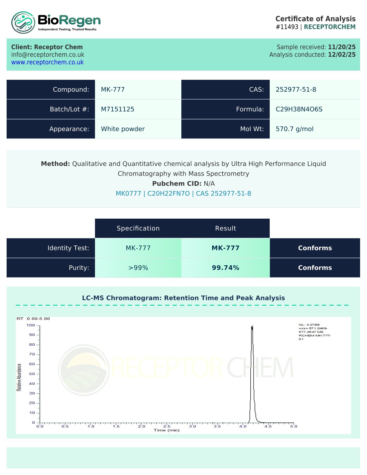 11493_Receptor_Chem_MK777-1.jpg