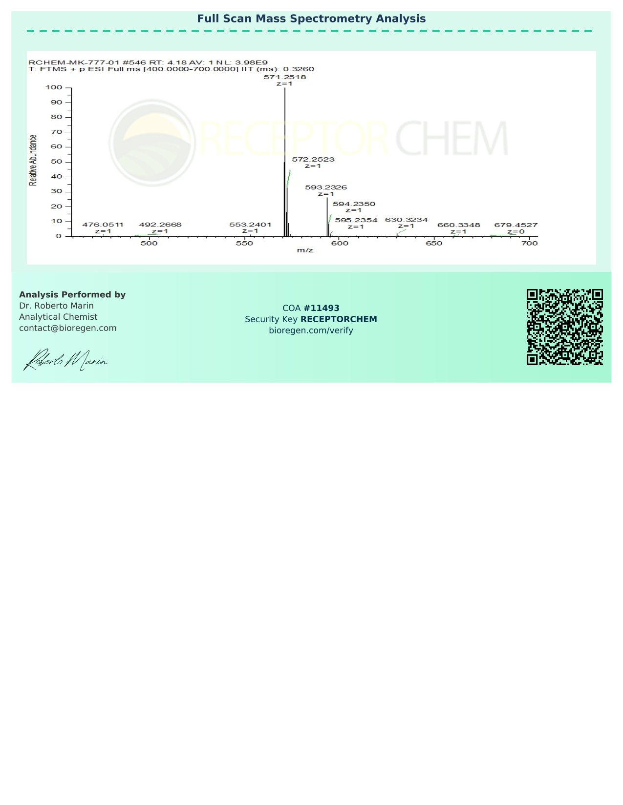 11493_Receptor_Chem_MK777-2.jpg