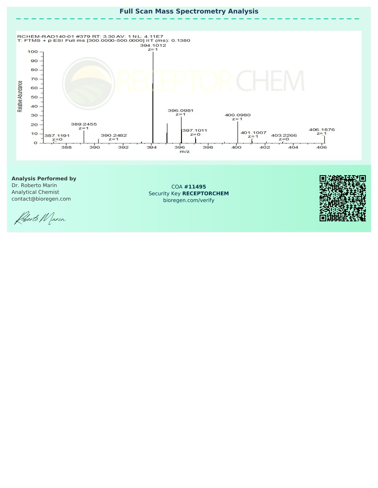 11495_Receptor_Chem_RAD140-2.jpg