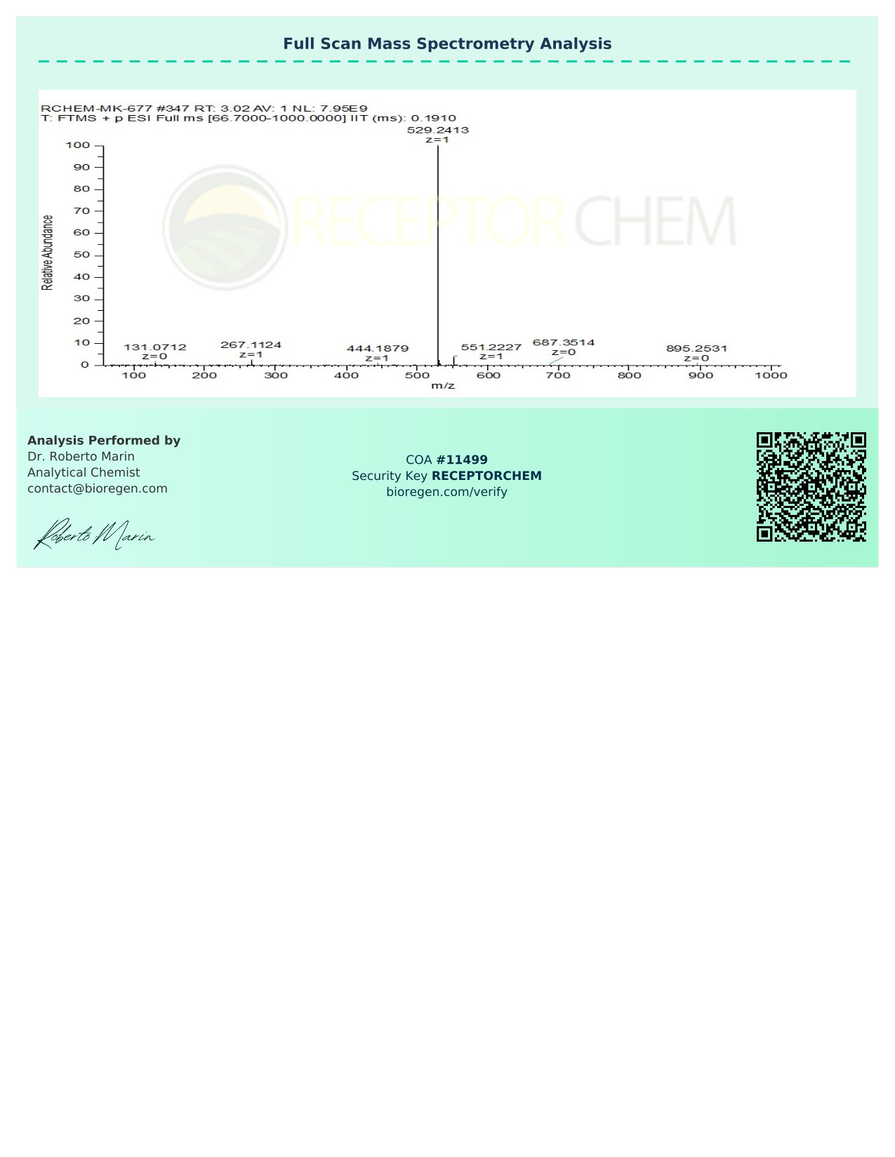 11499_Receptor_Chem_MK677-2.jpg