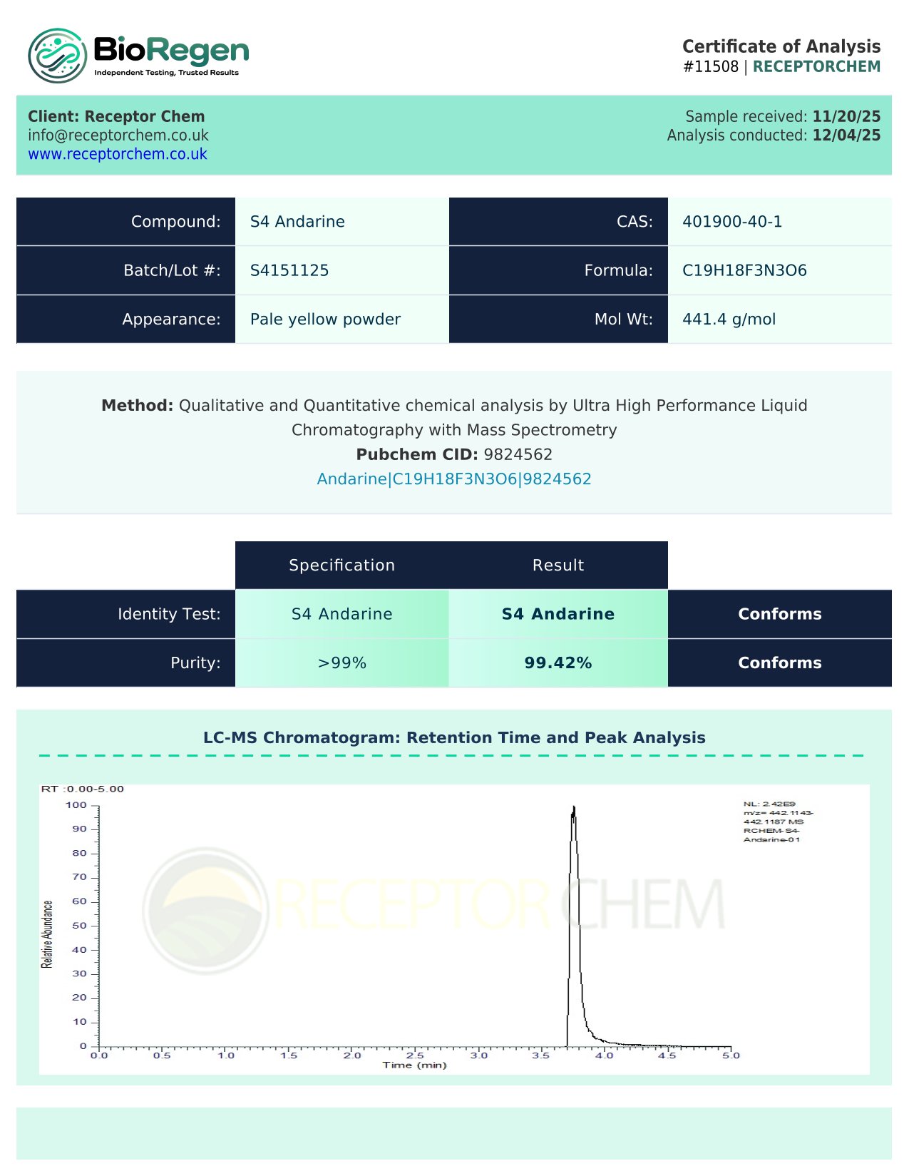 11508_Receptor_Chem_S4-1.jpg