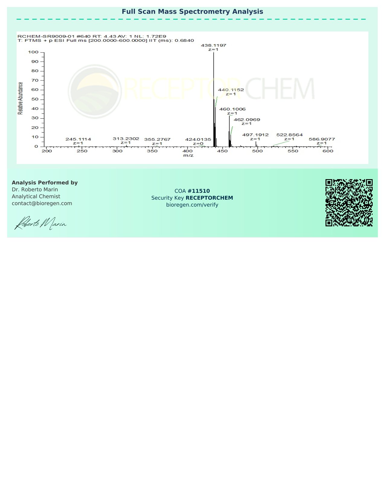 11510_Receptor_Chem_SR9009-2.jpg