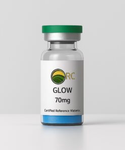 GLOW (BPC, TB500, GHKCU)